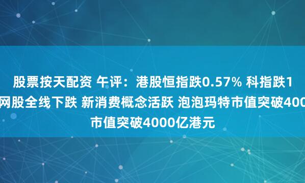 股票按天配资 午评：港股恒指跌0.57% 科指跌1.26% 科网股全线下跌 新消费概念活跃 泡泡玛特市值突破4000亿港元